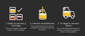 cervezable-4